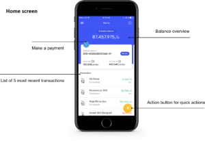 GET Corporate Mobile Banking