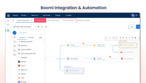 Boomi Integration & Automation visual workflow for system and data integration